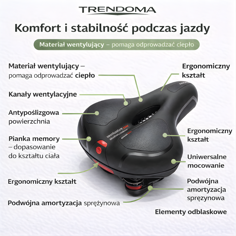 Ergonomiczne siodełko rowerowe – komfort i wsparcie podczas jazdy
