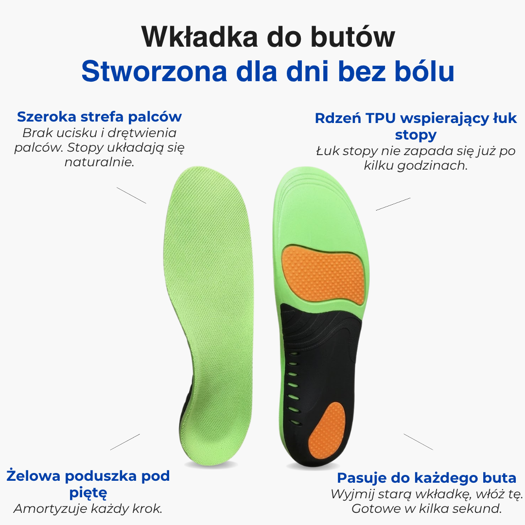 Wkładki ortopedyczne żelowe – wsparcie łuku stopy – praca i outdoor