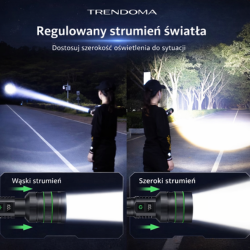 Latarka LED z regulowanym zoomem – do zastosowań outdoorowych