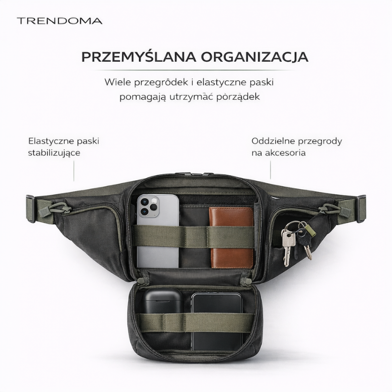 Męska torba taktyczna EDC – kompaktowy model na codzienne użytkowanie