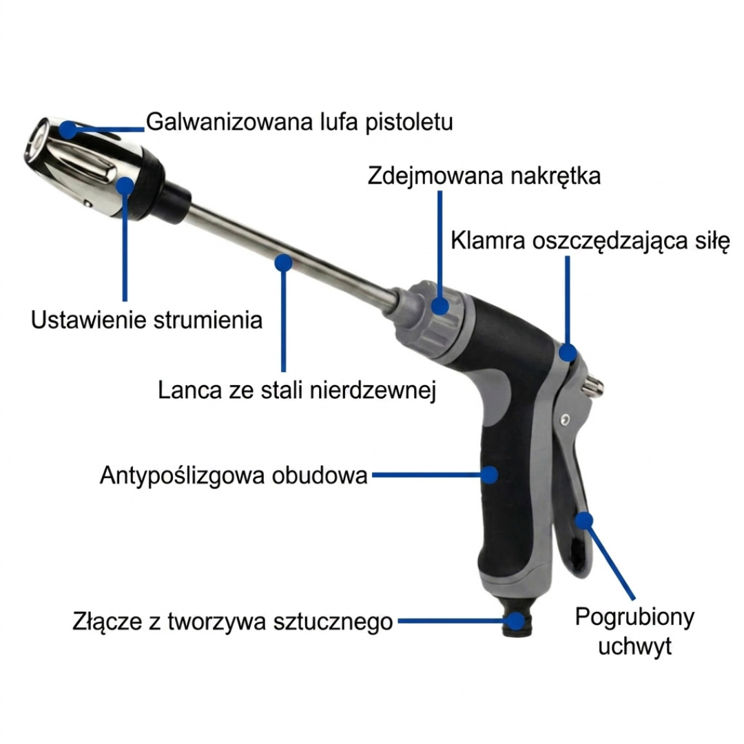 Końcówka ciśnieniowa do węża – strumień i mgiełka – mycie auta i tarasu
