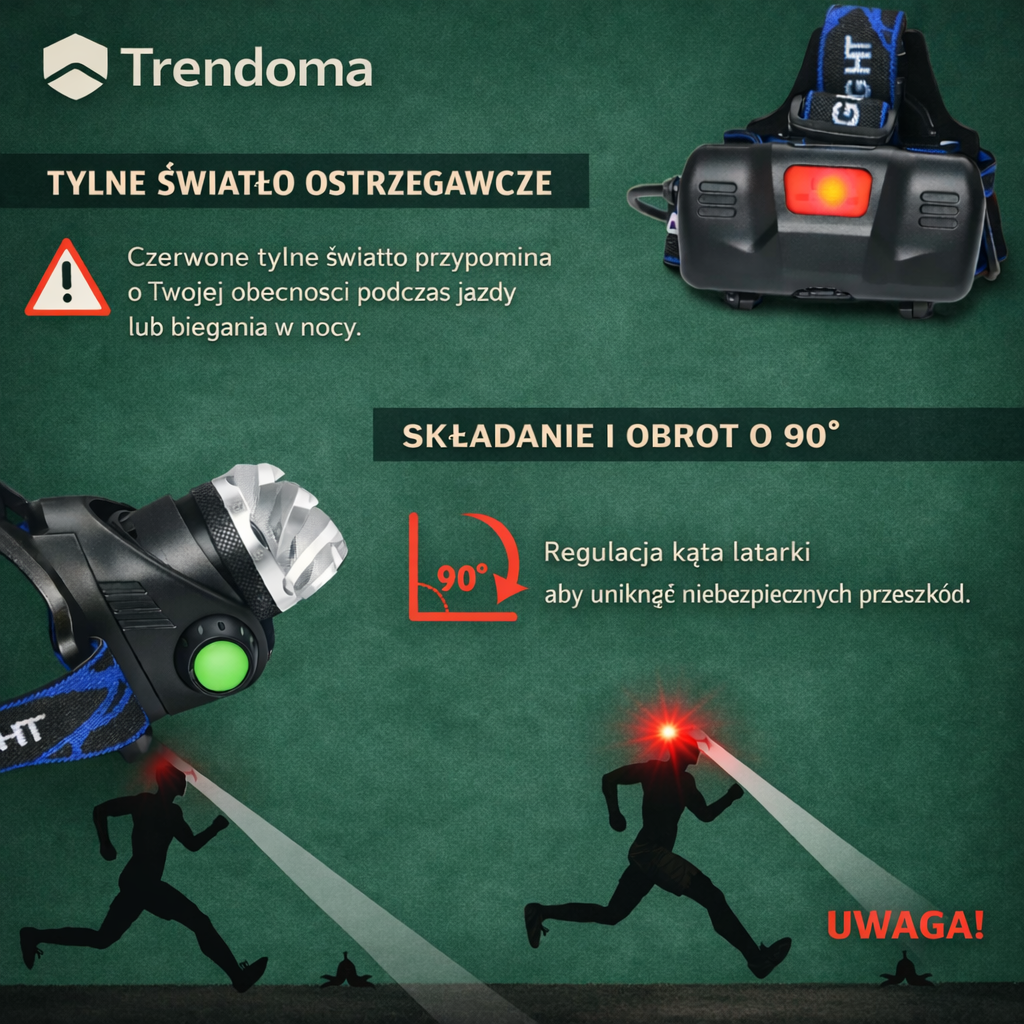 Wodoodporna ładowalna latarka czołowa LED – oświetlenie bez użycia rąk