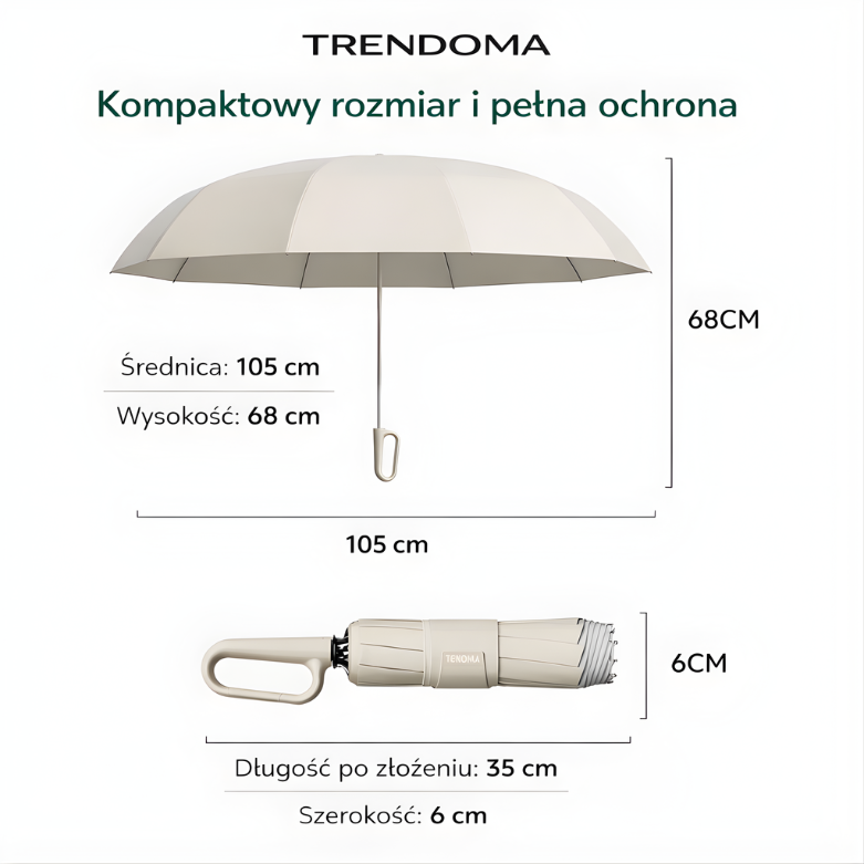 Składany parasol podróżny – kompaktowy i odporny na wiatr