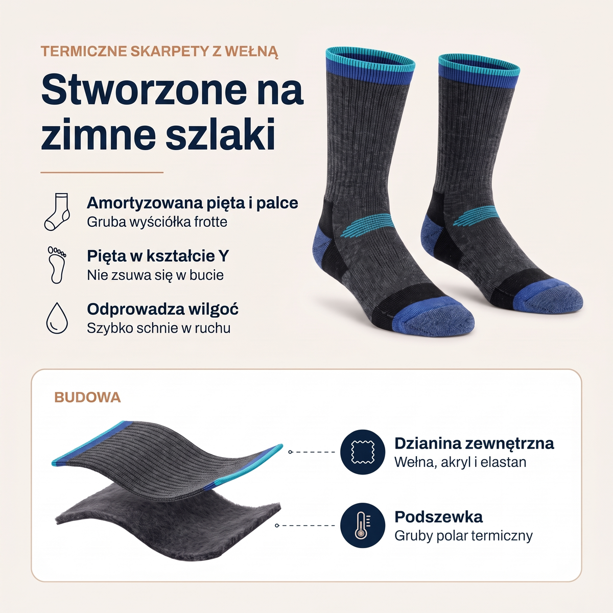 Skarpety narciarskie grube z wełną - infografika: stworzone na zimne szlaki, budowa skarpety