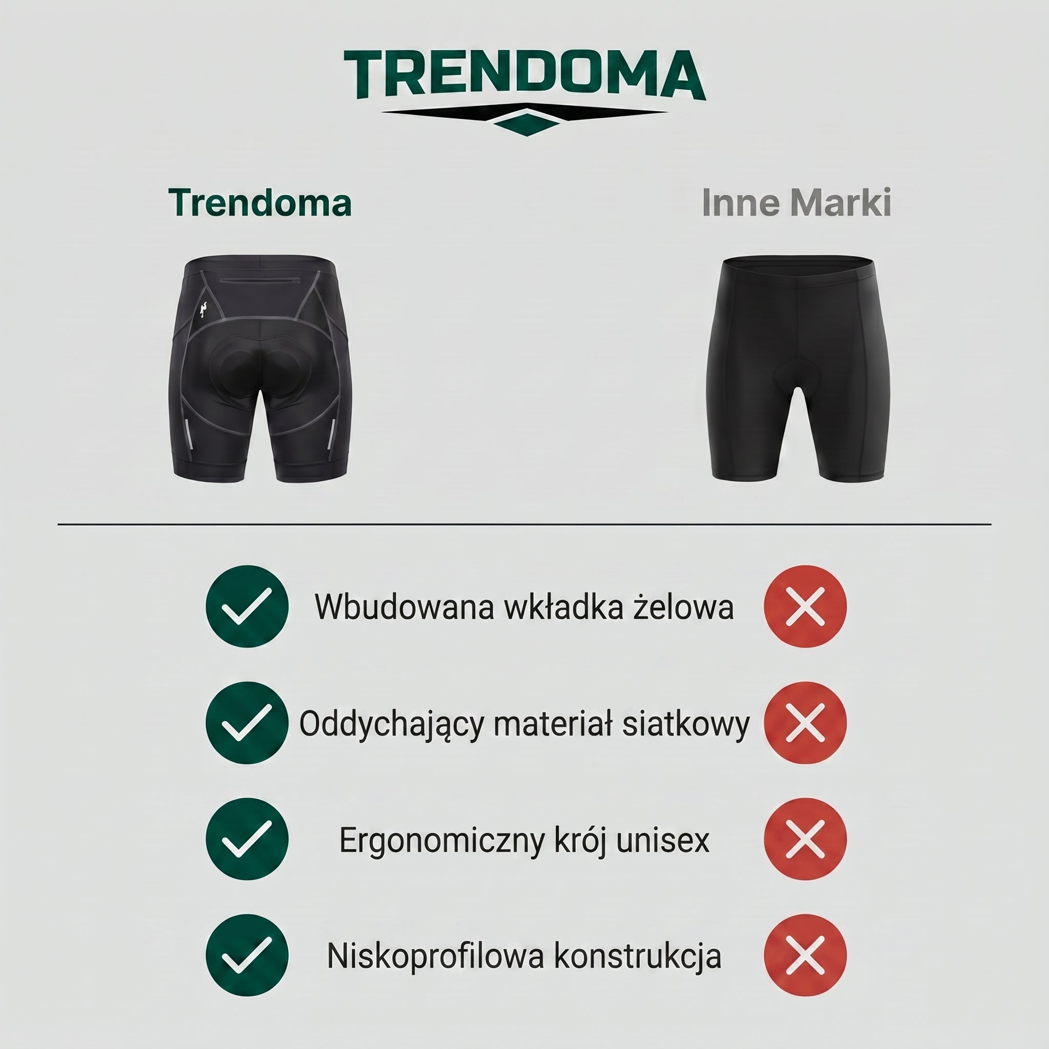 Bielizna rowerowa z wkładką żelową – oddychająca, unisex – kolarstwo i outdoor