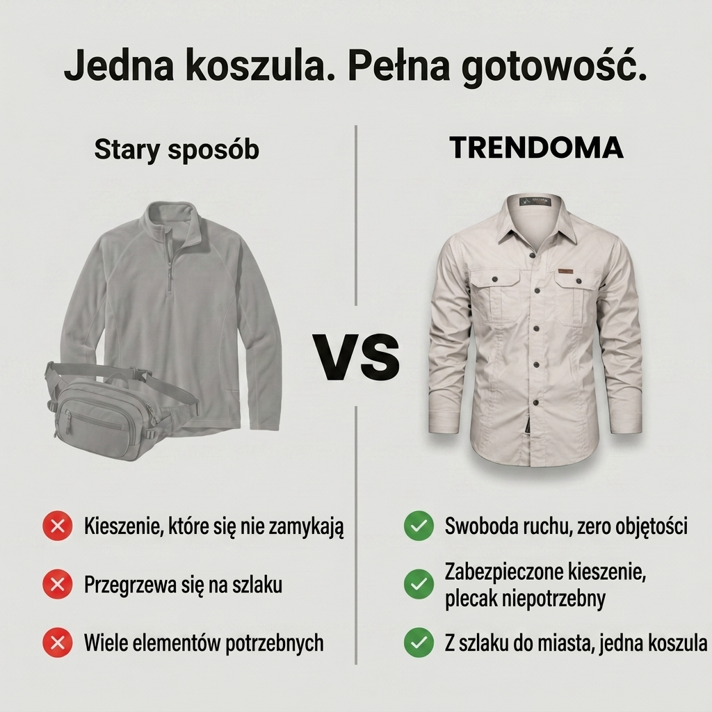 Lekka Koszula Outdoorowa z Długim Rękawem – Trwała Mieszanka Bawełniana do Aktywnego Użytkowania