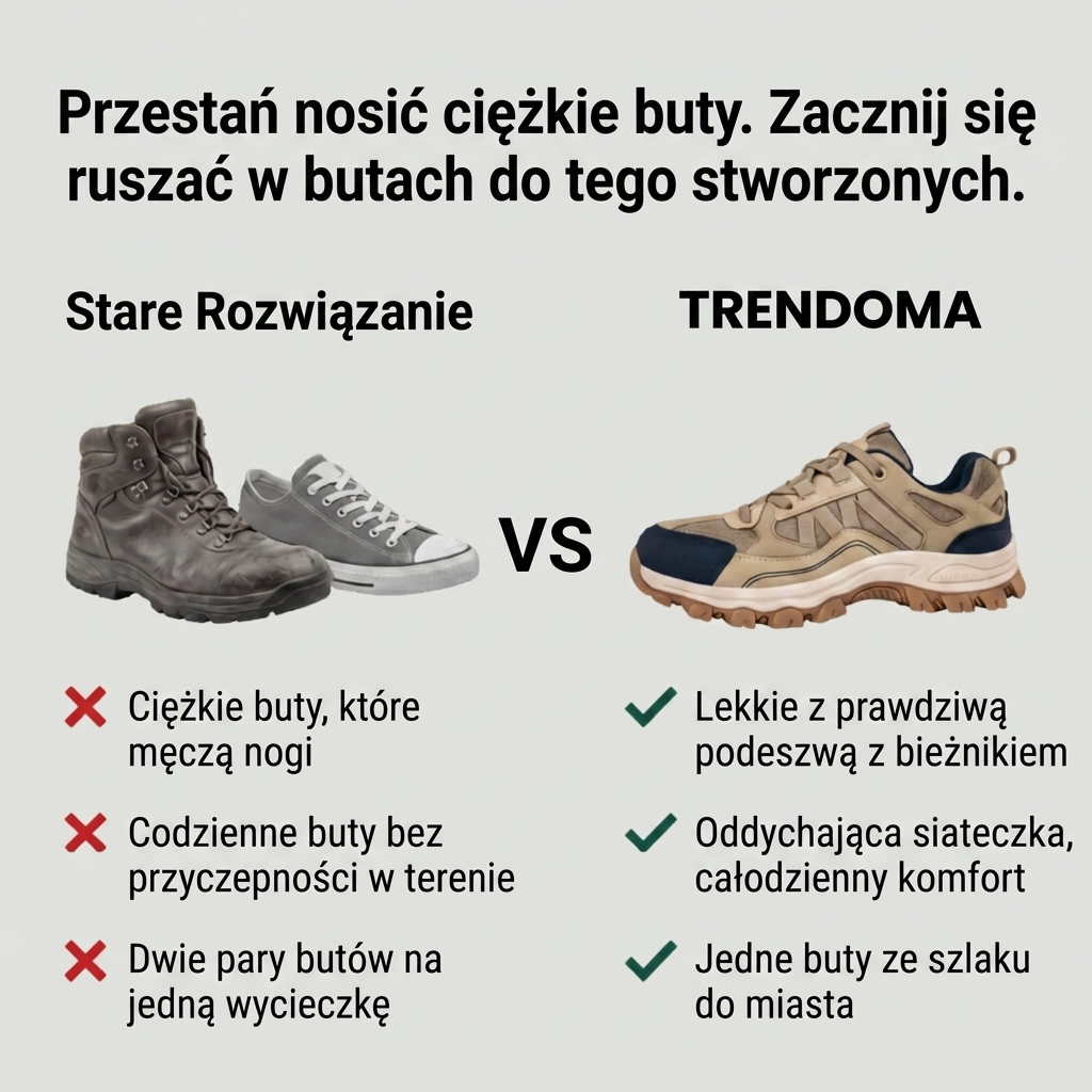 Lekkie Oddychające Buty Trekkingowe Outdoor – Przyczepność do Codziennego Użytku