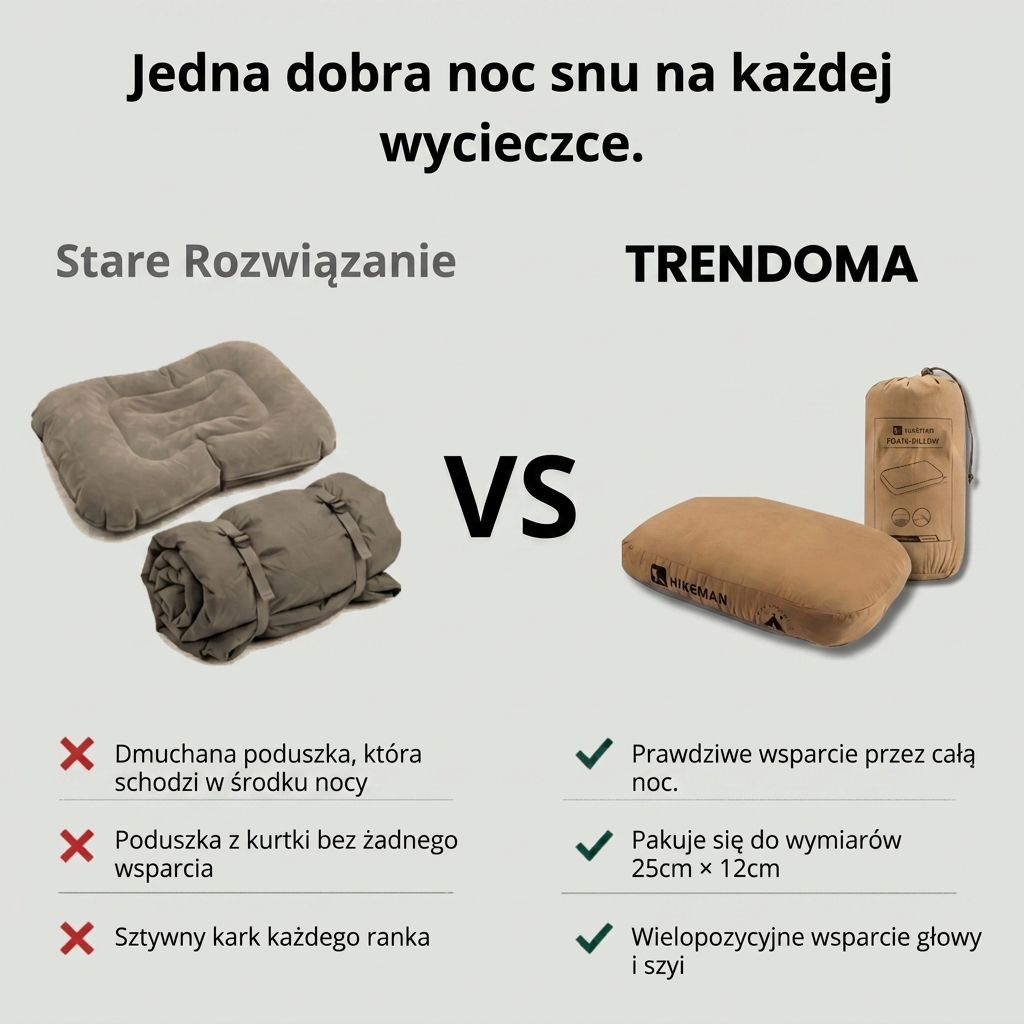 Przenośna Poduszka Kempingowa – Podróżna Poduszka z Pianki Memory Foam do Użytku Outdoorowego