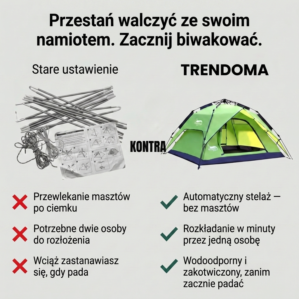 Namiot Kempingowy 3-Osobowy – Lekki, Całoroczny, do Pieszych Wędrówek i Trekkingu z Plecakiem