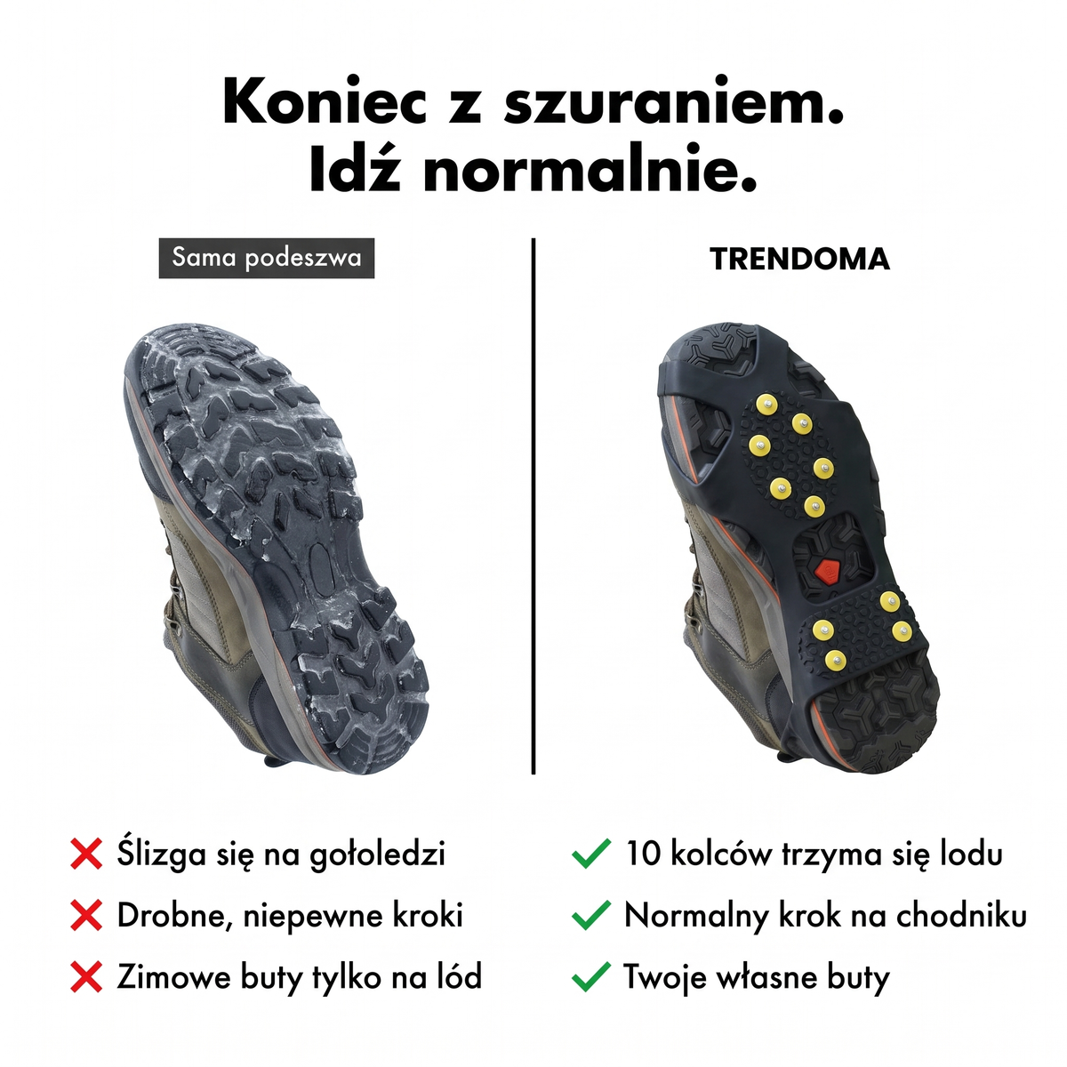 Sama podeszwa a podeszwa z raczkami