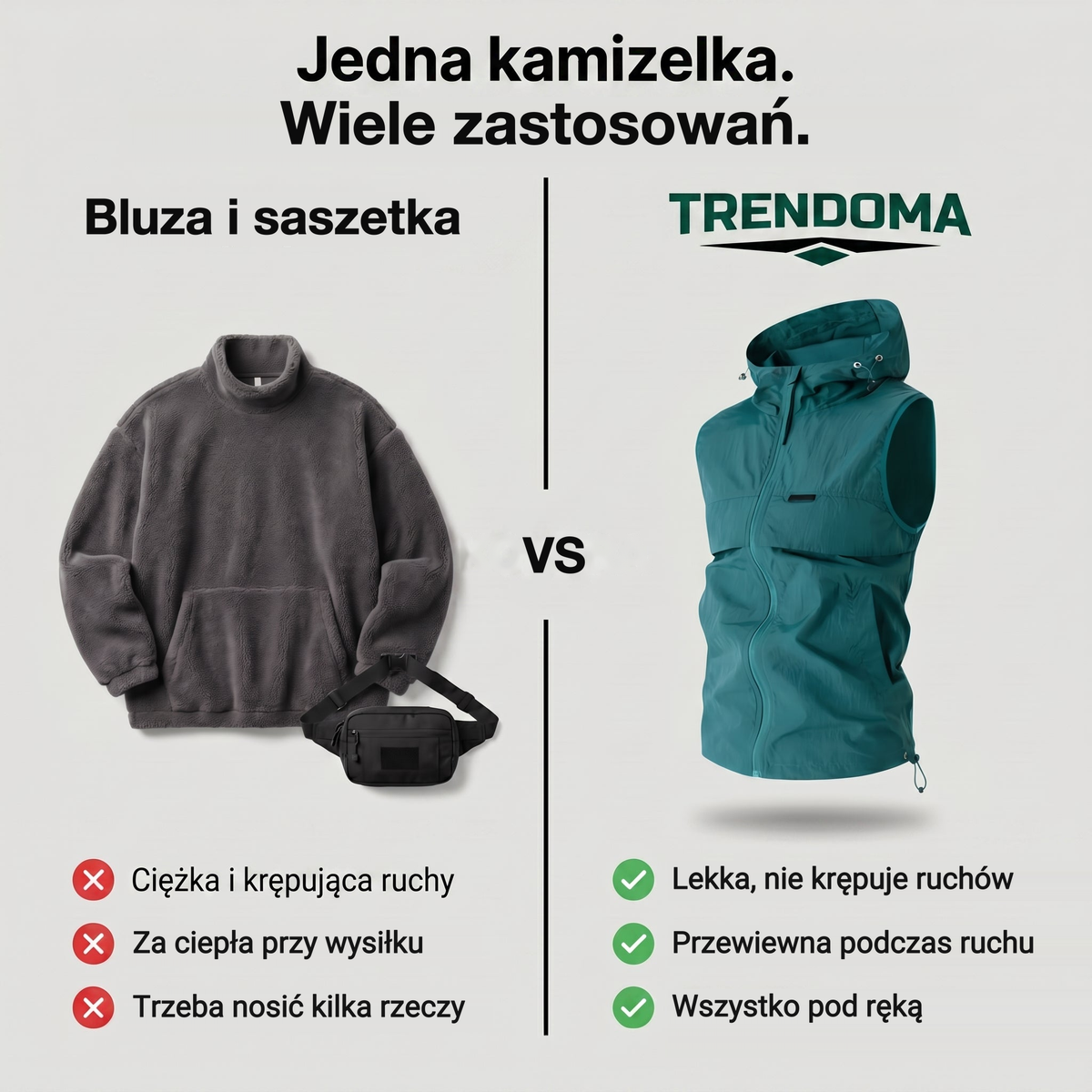 Porównanie: bluza i saszetka vs lekka kamizelka z kapturem TRENDOMA