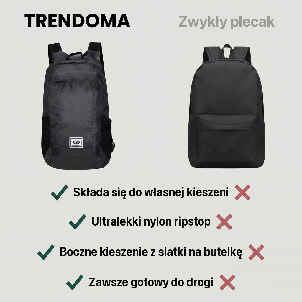 Porównanie: składany plecak Trendoma i zwykły plecak