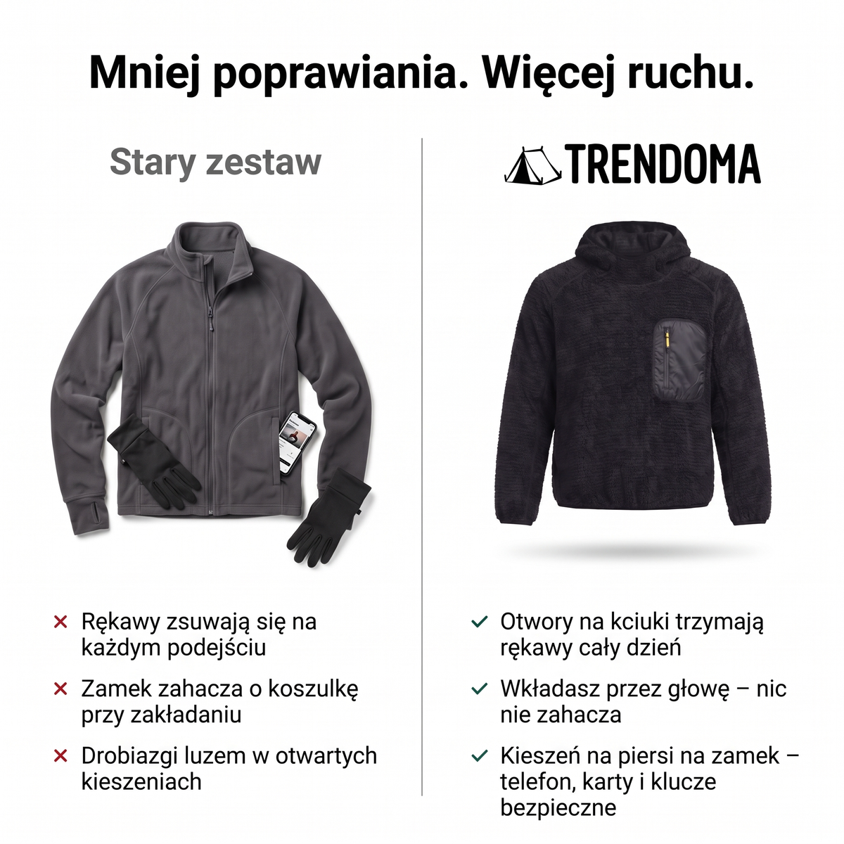 Bluza polarowa z kapturem typu miś vs rozpinany polar – porównanie