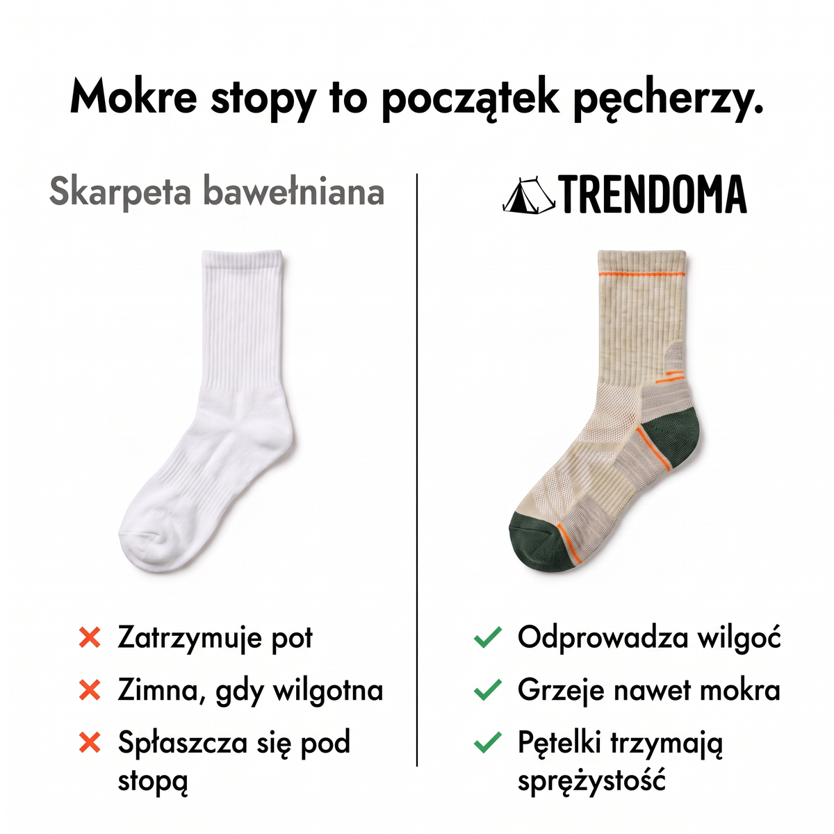 Porównanie: skarpeta bawełniana a wełniana skarpeta trekkingowa