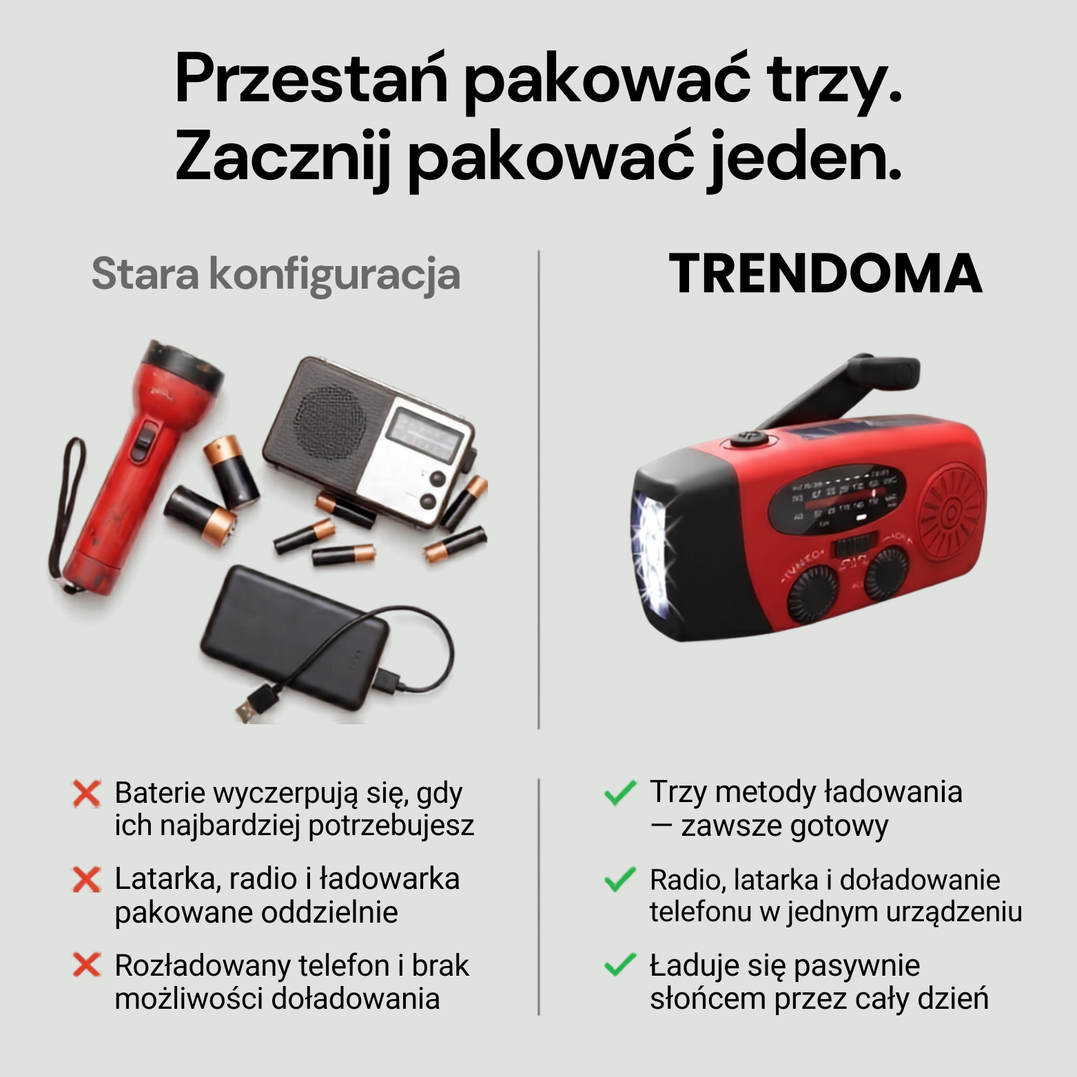 Radio awaryjne z korbką – solarne - AM/FM - latarka LED – survival i kemping