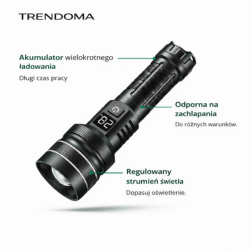 Latarka LED z regulowanym zoomem – do zastosowań outdoorowych