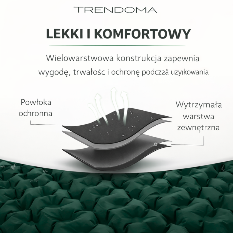 Podwójna mata dmuchana do spania – lekki model na camping i podróże
