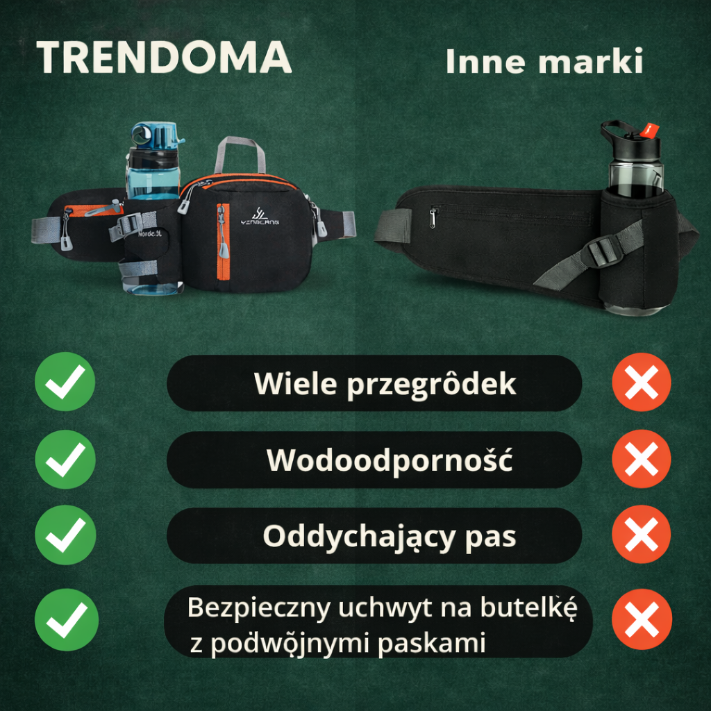Lekka saszetka outdoorowa na pas – model z uchwytem na bidon