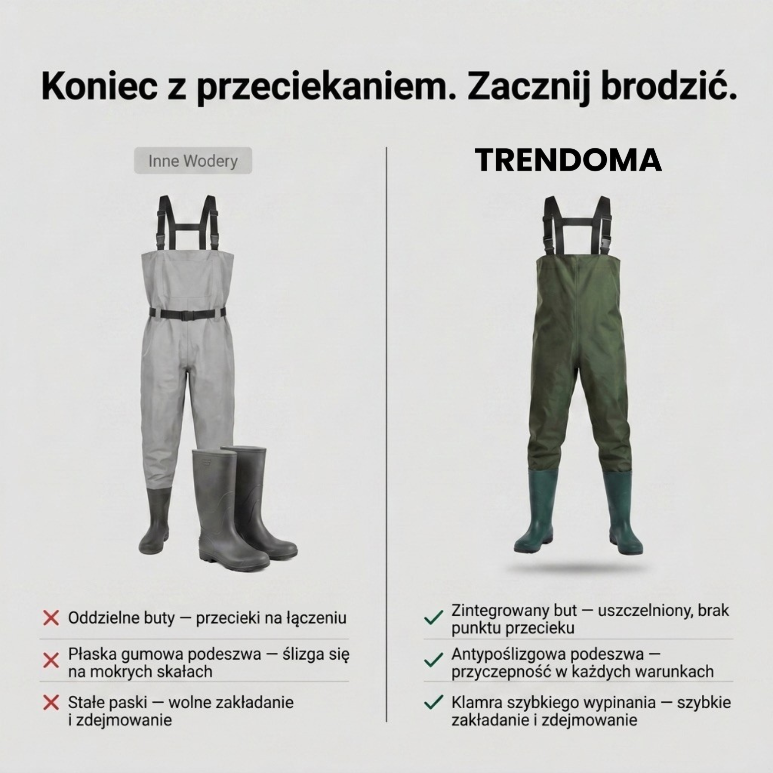 Spodniobuty Wędkarskie z Zintegrowanymi Butami – Wodoszczelne Spodnie Brodzeniowe do Użytku Outdoorowego