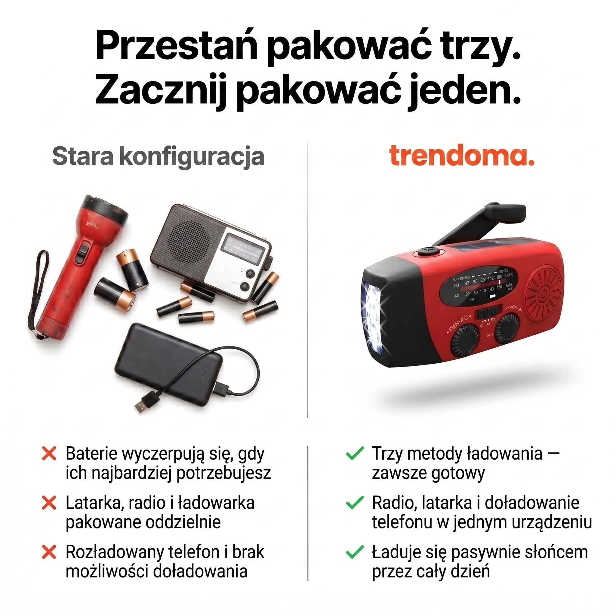 Radio awaryjne z korbką – solarne, AM/FM, latarka LED – survival i kemping