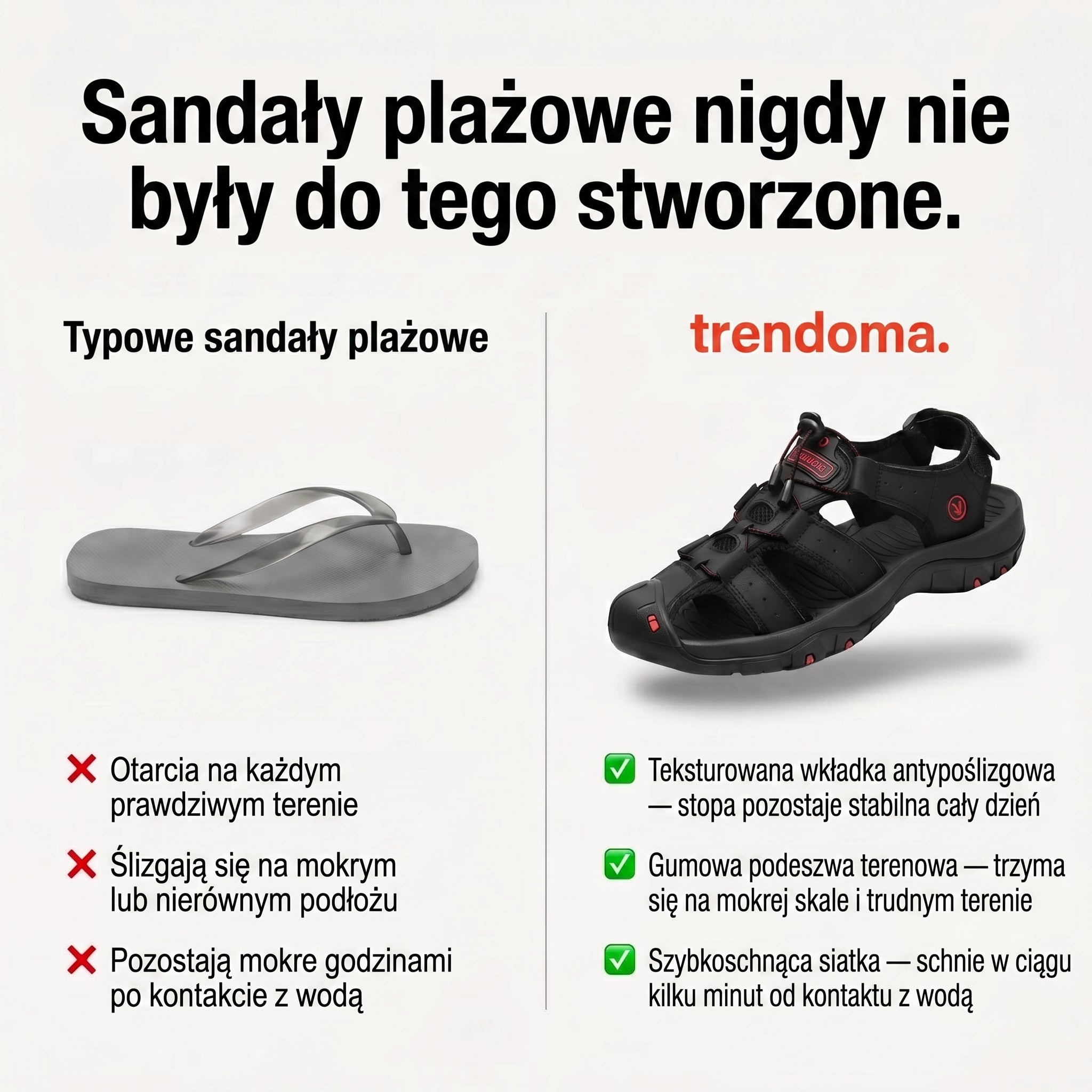 Sandały trekkingowe – szybkoschnące, antypoślizgowe – szlak i woda