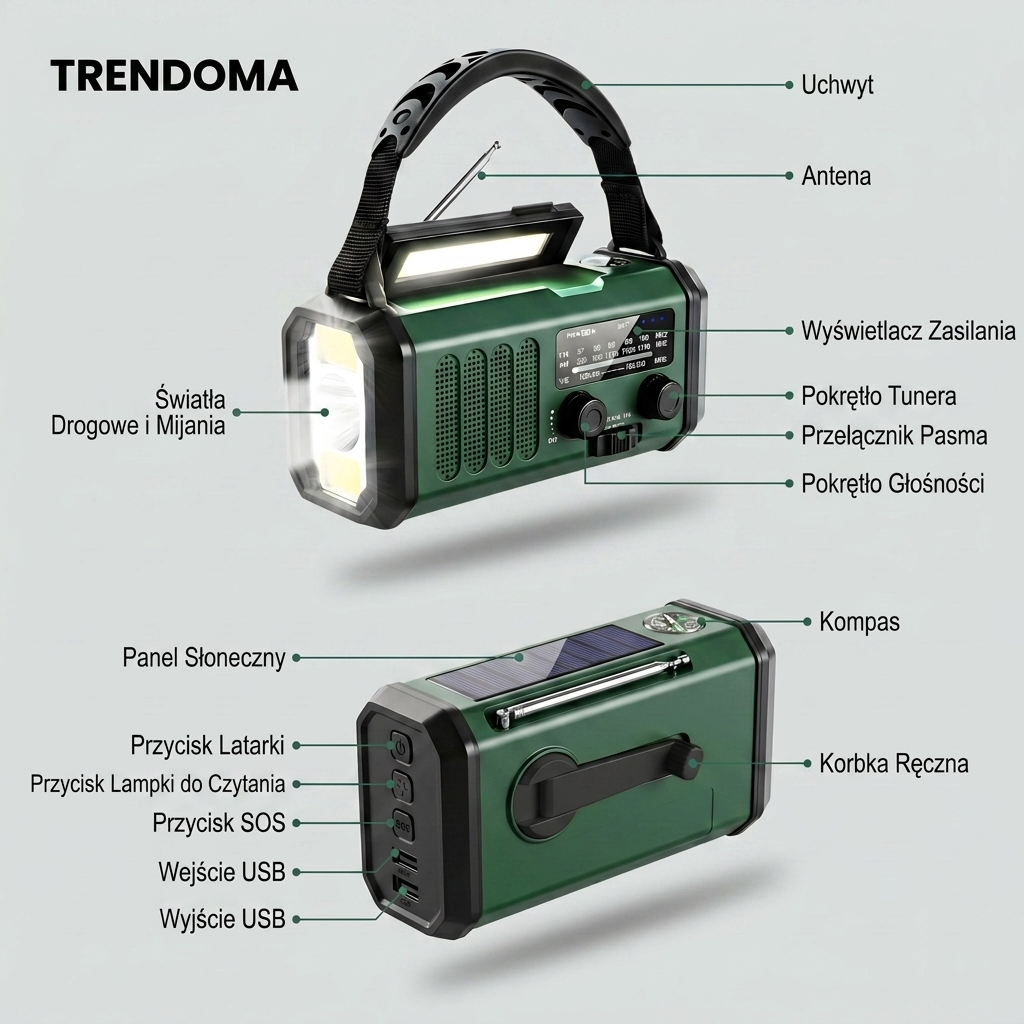 Radio awaryjne z panelem solarnym i korbką – powerbank 10 000 mAh
