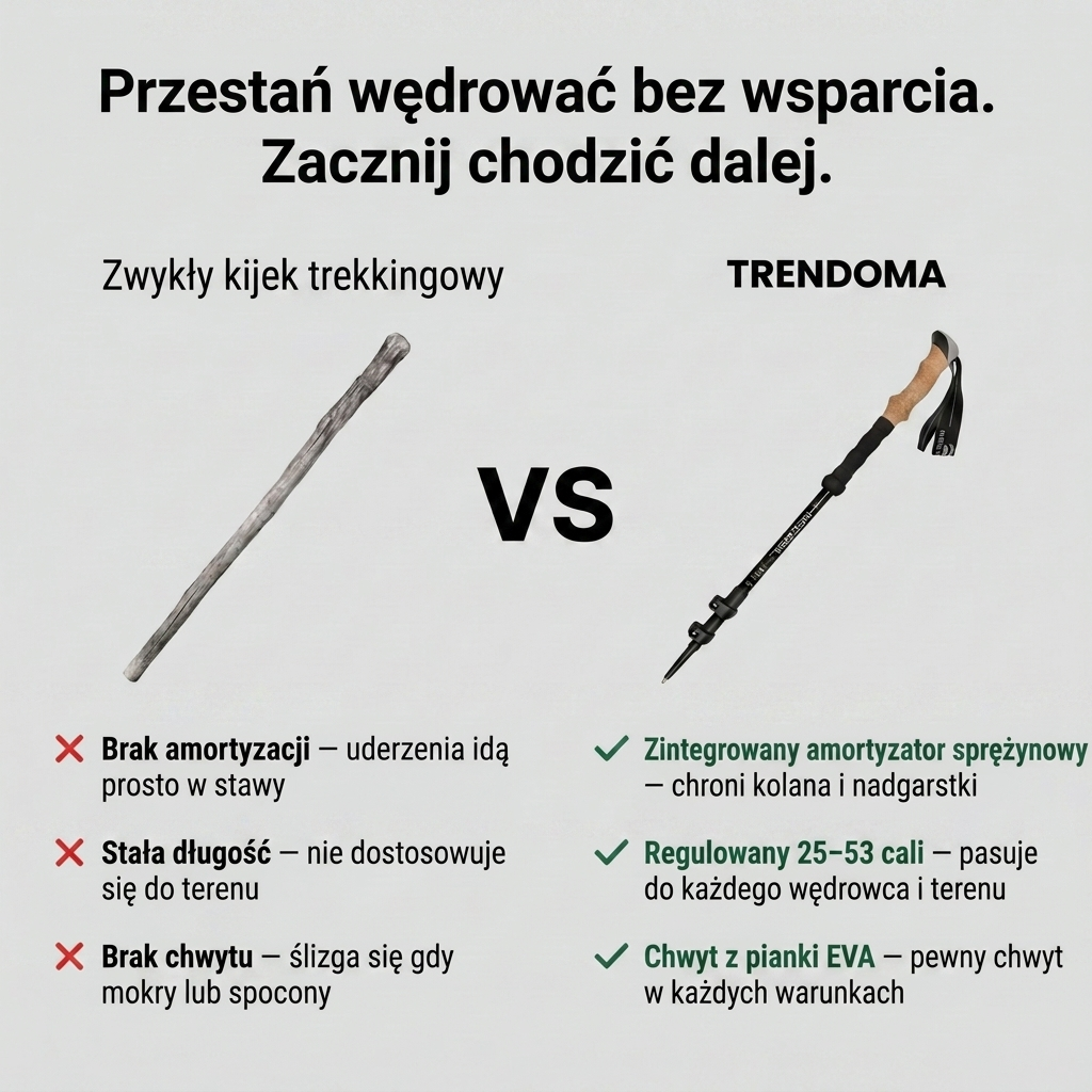 Kij Trekkingowy z Amortyzacją – Regulowane Aluminiowe Wsparcie