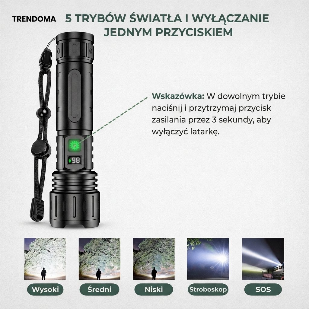 Ultrajasna Latarka LED – Do 10 000 Lumenów