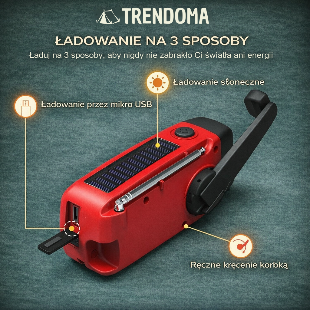 Radio z korbką – ładowanie na 3 sposoby: solarne, mikro USB i korbka