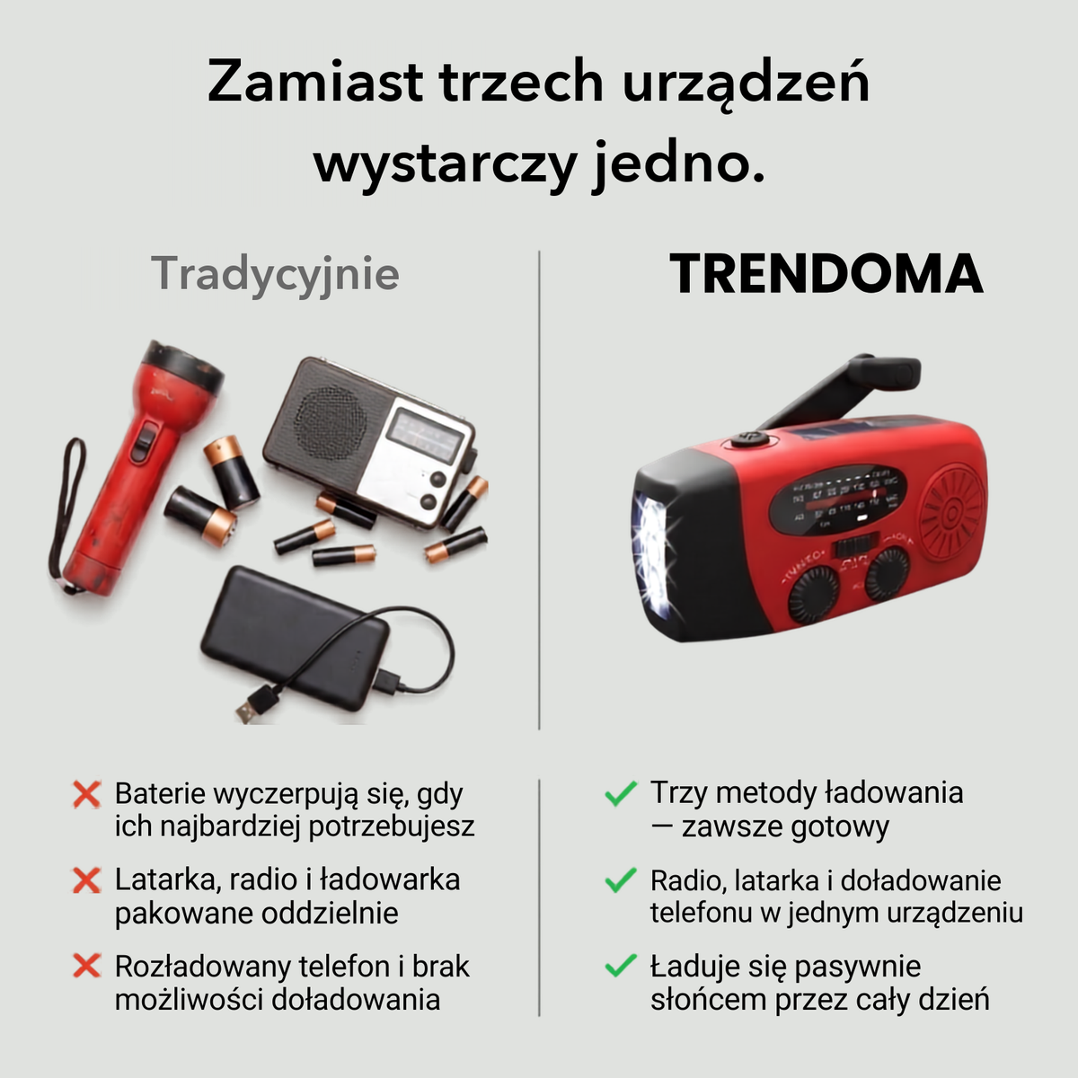 Radio awaryjne zamiast latarki, radia i powerbanku – porównanie