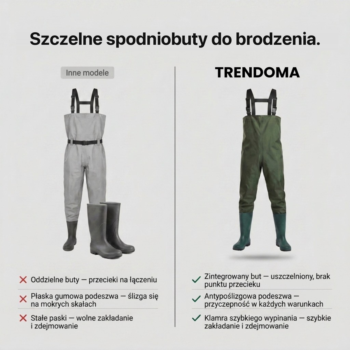 Porównanie spodniobutów Trendoma z innymi modelami – zintegrowane buty i antypoślizgowa podeszwa