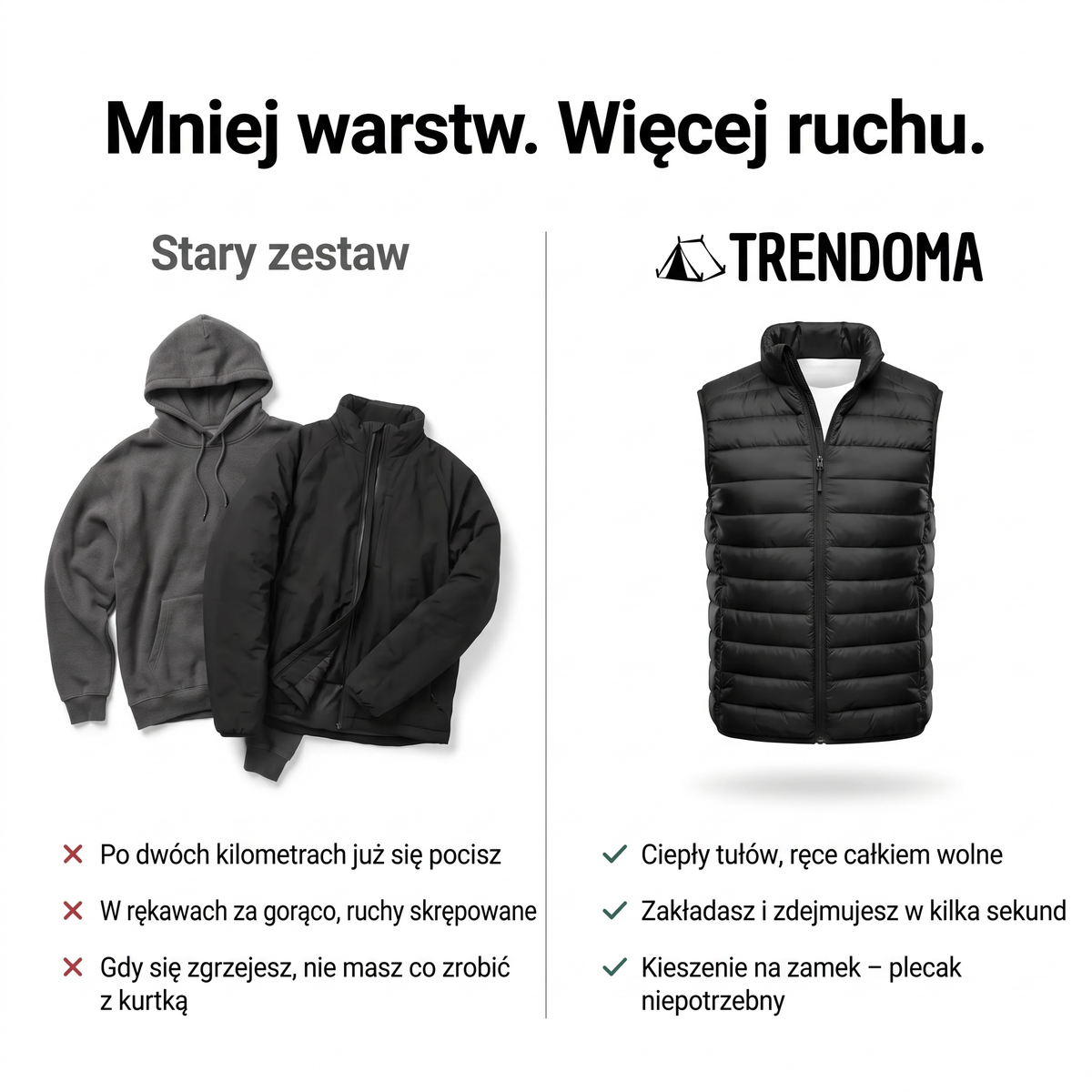 Bezrękawnik męski ocieplany vs bluza i kurtka – porównanie