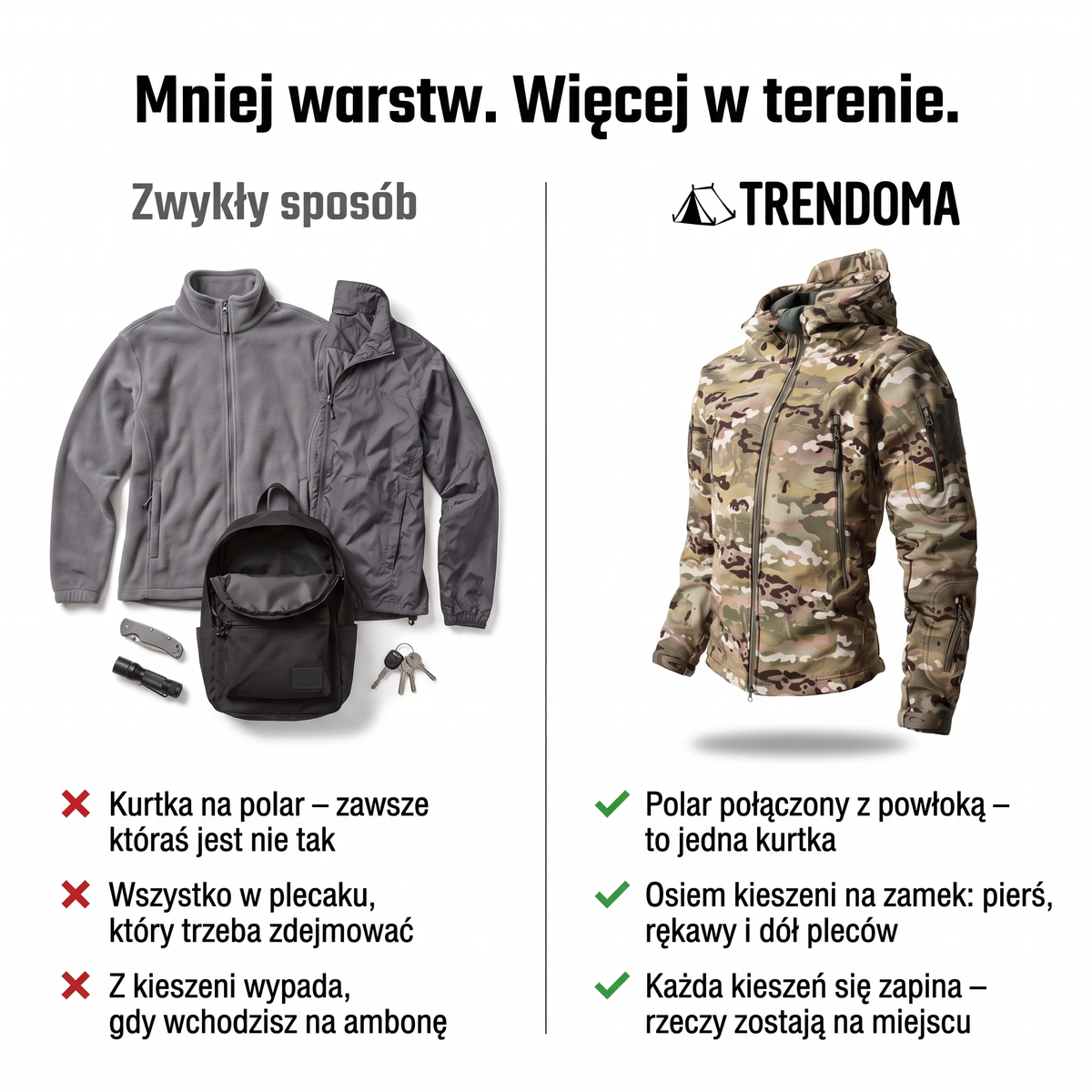 Kurtka softshell moro z polarem zamiast kilku warstw – porównanie