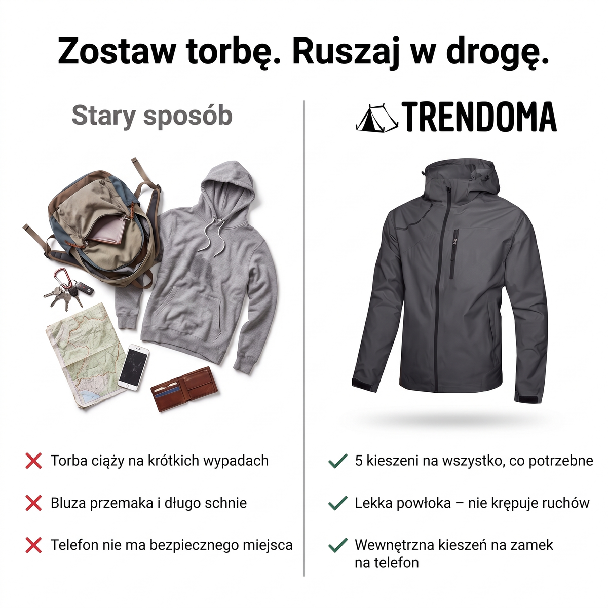 Wiatrówka męska z kieszeniami zamiast torby – porównanie