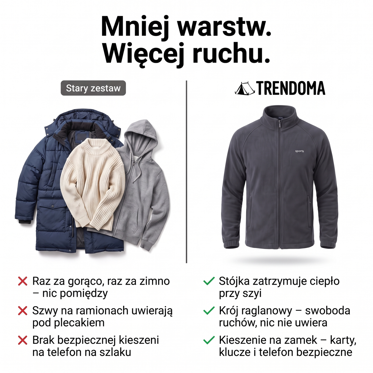 Polar męski rozpinany vs kilka warstw – porównanie