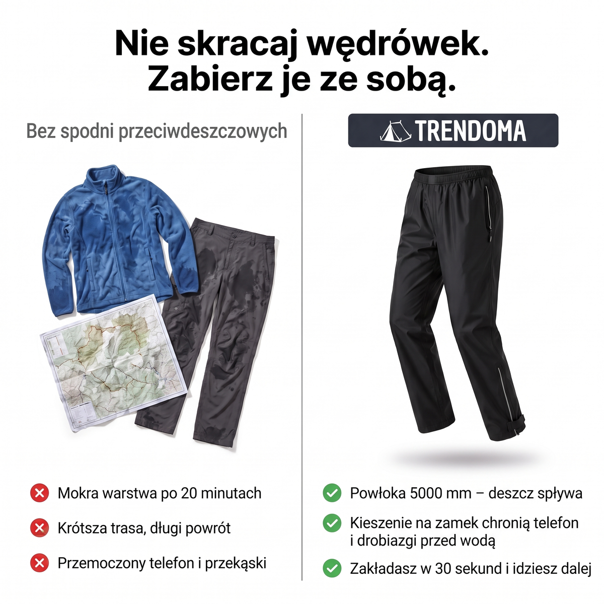 Porównanie: bez spodni przeciwdeszczowych a z wodoszczelnymi spodniami 5000 mm