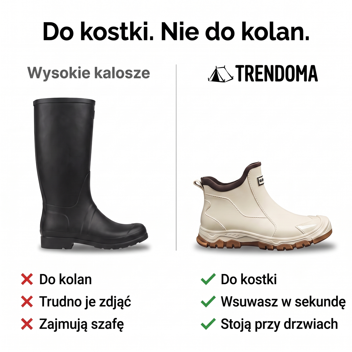 Porównanie: wysokie kalosze a krótkie kalosze za kostkę
