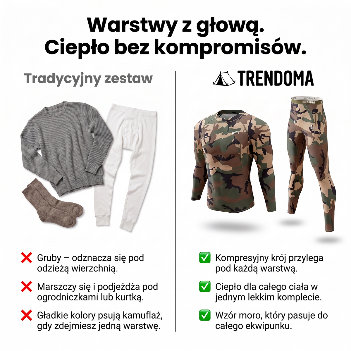 Porównanie: tradycyjny zestaw a kompresyjny komplet termoaktywny moro