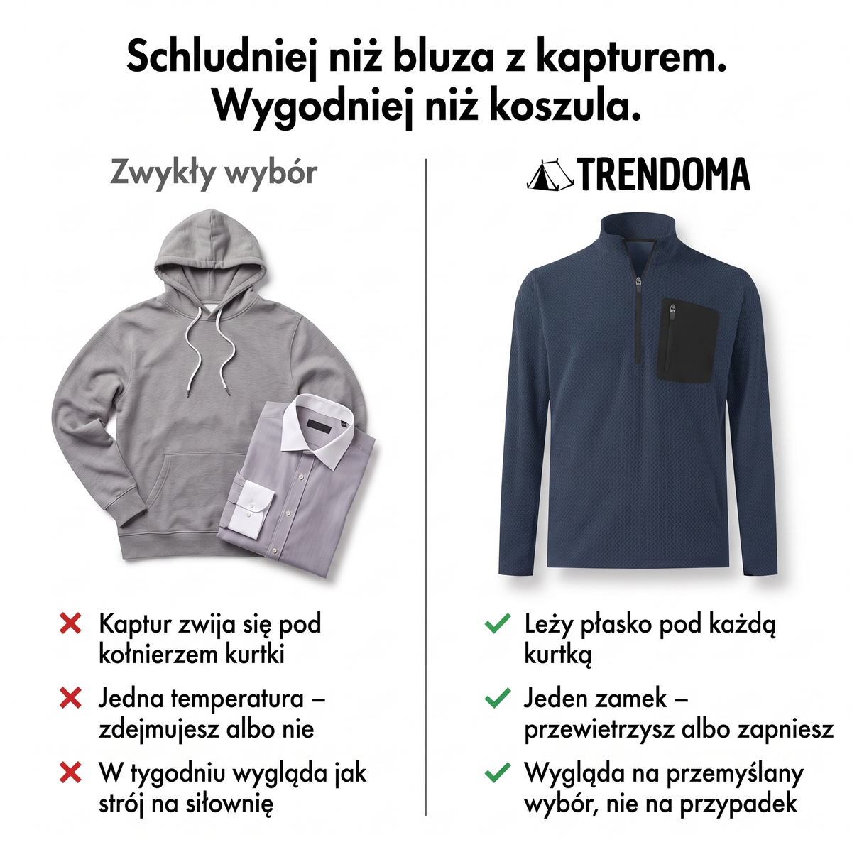 Polar męski ze stójką vs bluza z kapturem i koszula – porównanie