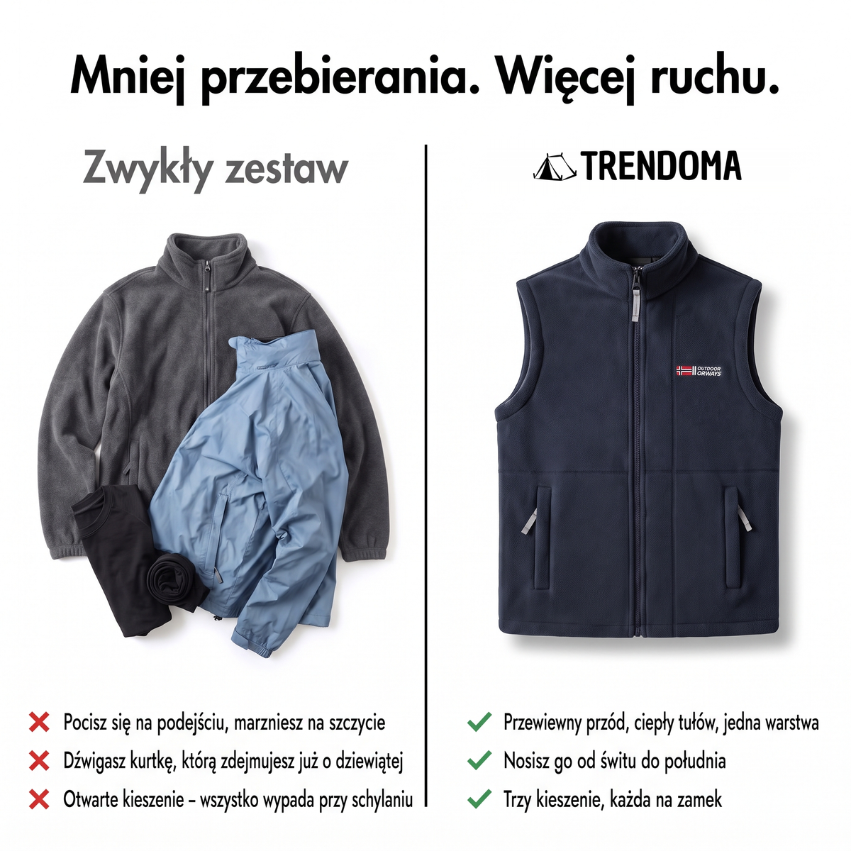 Kamizelka polarowa męska vs zwykły zestaw warstw – porównanie