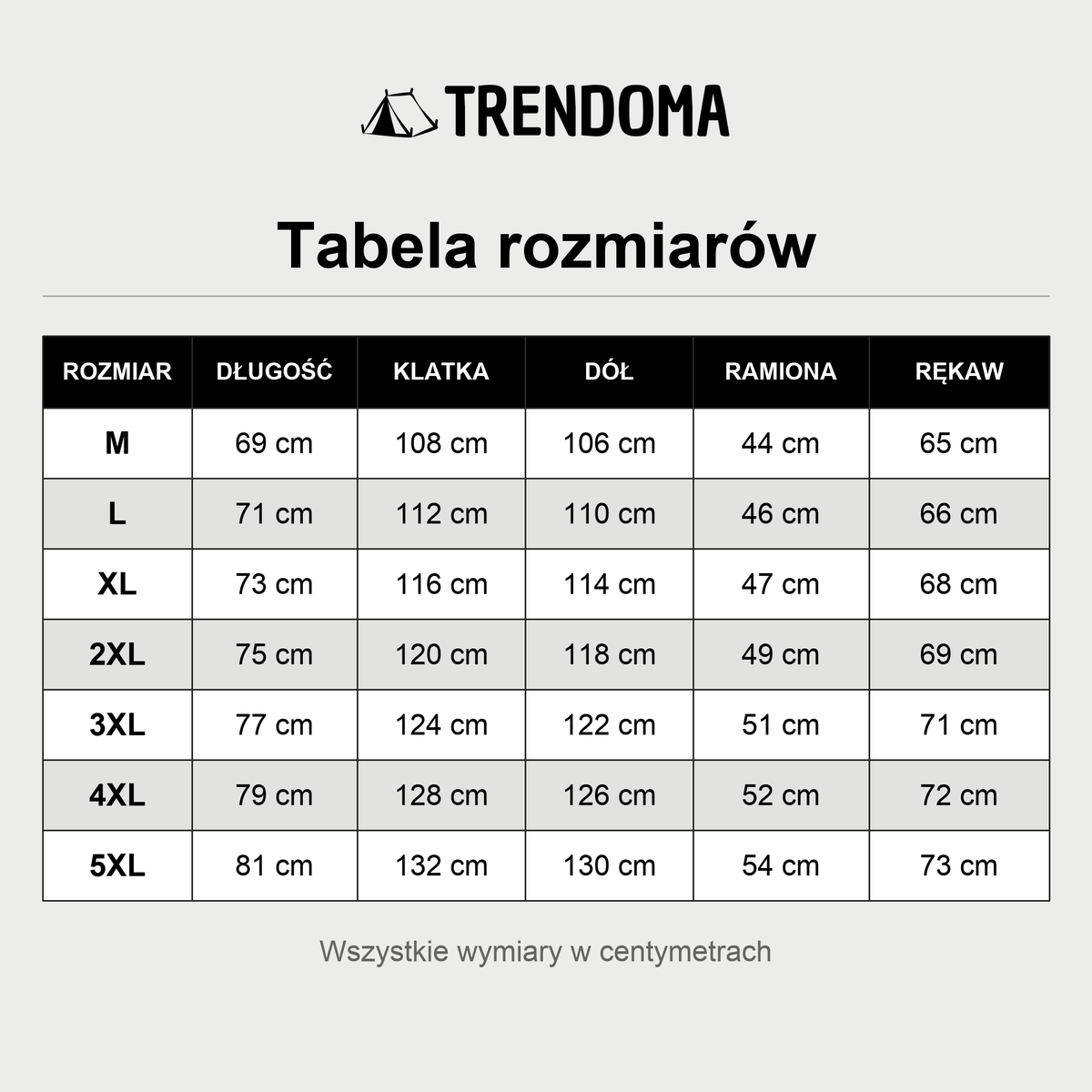 Tabela rozmiarów kurtki przeciwdeszczowej – wymiary w cm