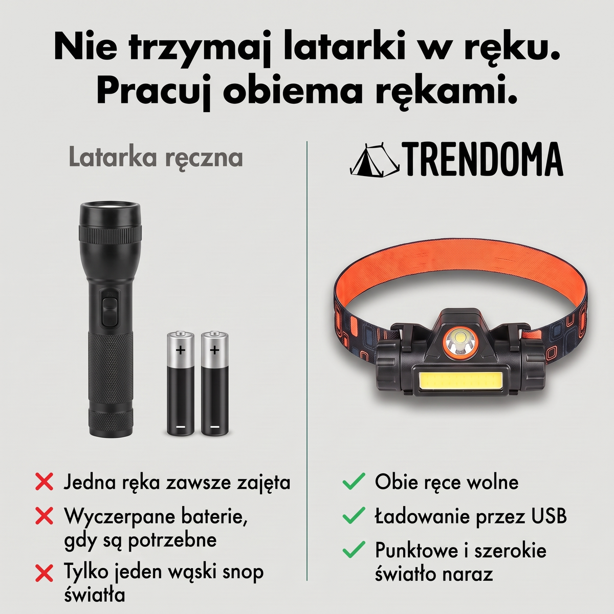 Latarka czołowa COB w porównaniu z latarką ręczną