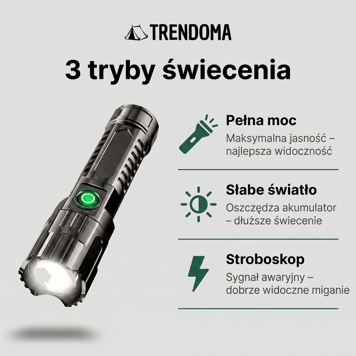 Latarka LED z zoomem – 3 tryby świecenia
