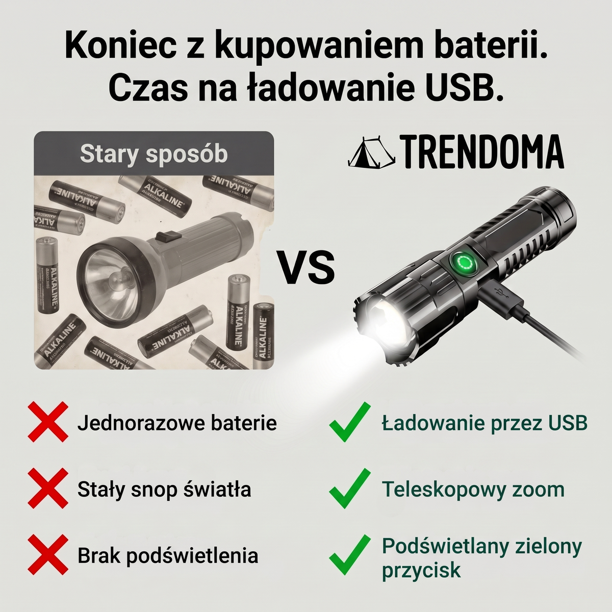 Latarka akumulatorowa USB w porównaniu z latarką na baterie